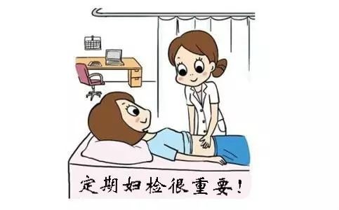 妇科检查