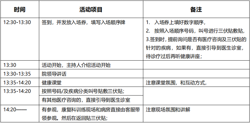 养生要“趁热”，嘉华“三伏贴”免费个性化体验预约开始！
