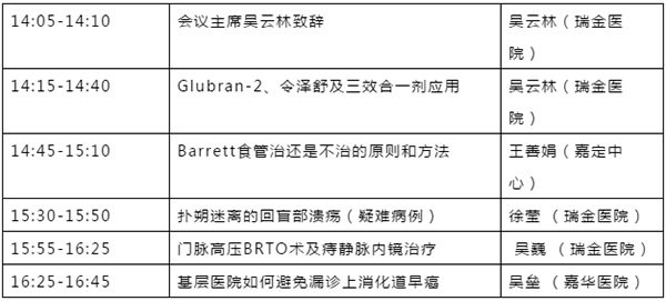 学术会议 ▏嘉-昆-太地区消化病新进展学术交流会暨上海嘉华医院消化病医师会诊周
