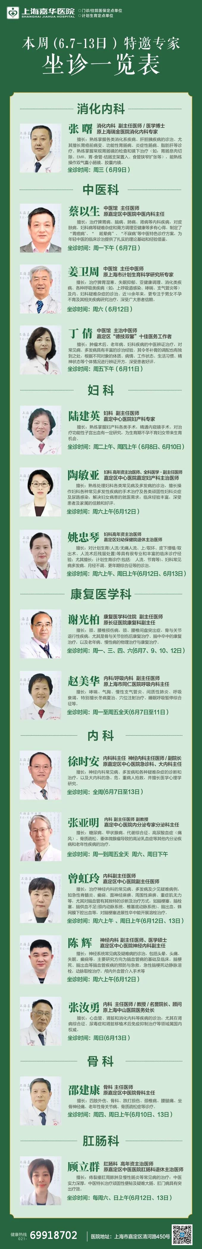 本周（6.7-13日）上海嘉华医院 特邀医师坐诊表