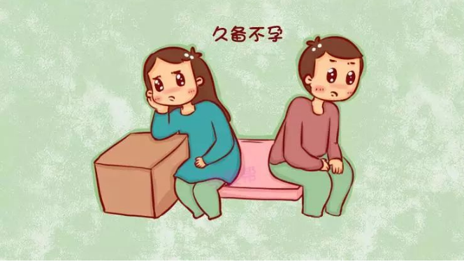 长胡子、变胖、爆痘痘、月经少？有可能是多囊卵巢！