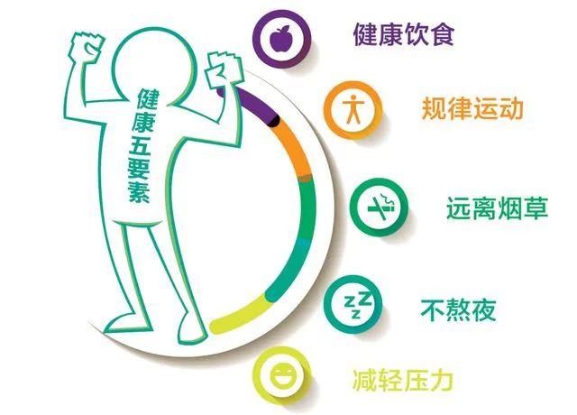 男性生殖感染疾病怎么预防？【嘉定男科医院】